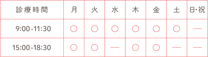 診療時間